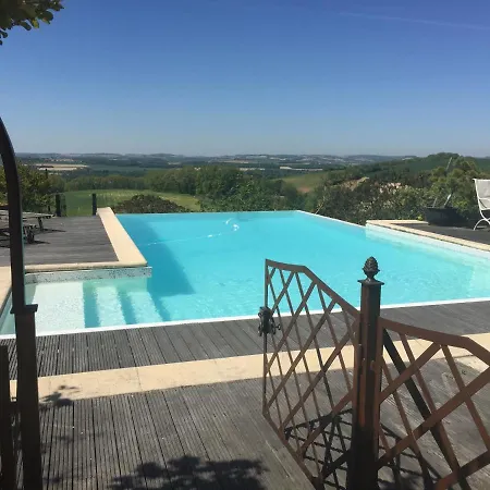 Bed and Breakfast Caneres *