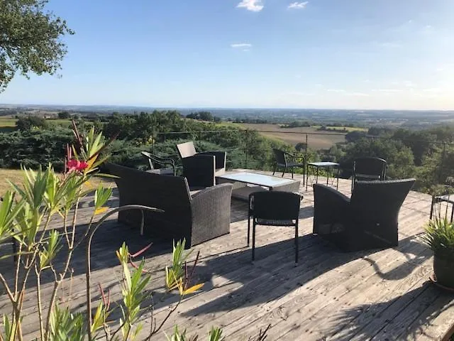 Frühstückspension Caneres *